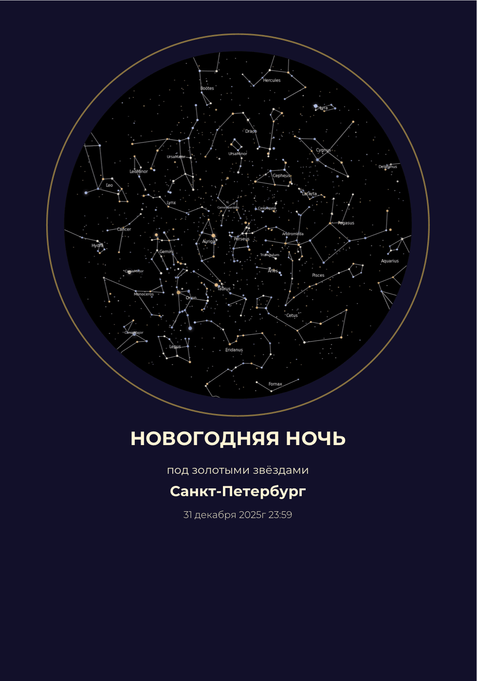 Star map example